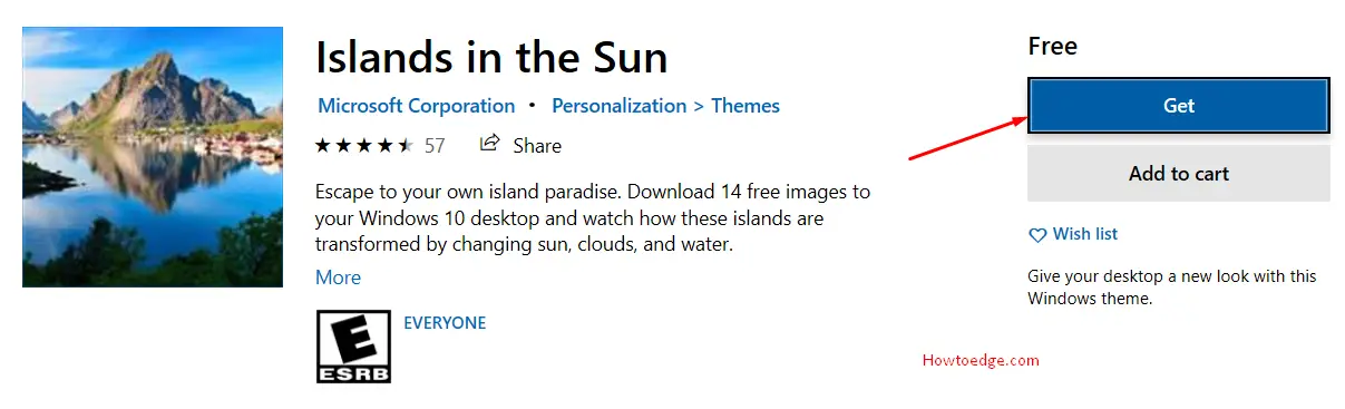 Islands in the Sun