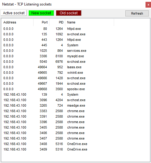 Open Netstat