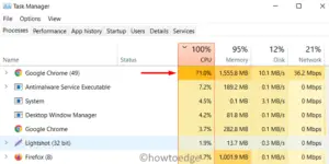 How to Solve 100% or High CPU Usage in Windows 11