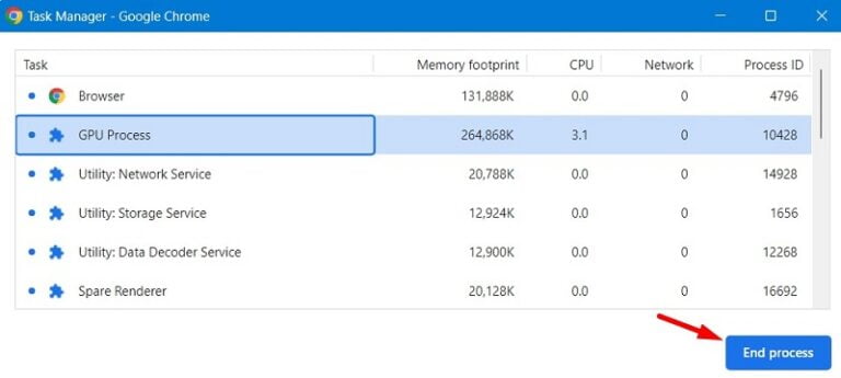 Fix Chrome GPU Process High Memory Usage