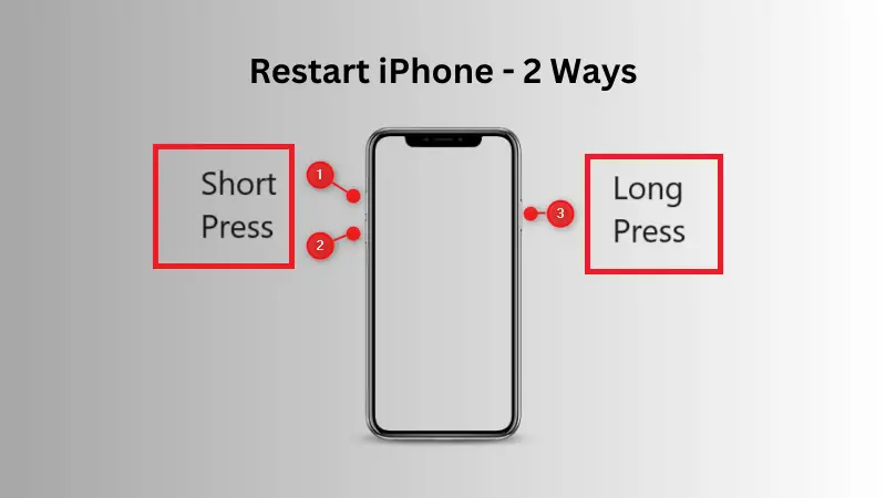 How to Restart your iPhone